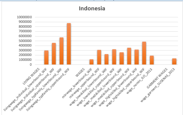 G-Indonesia-1