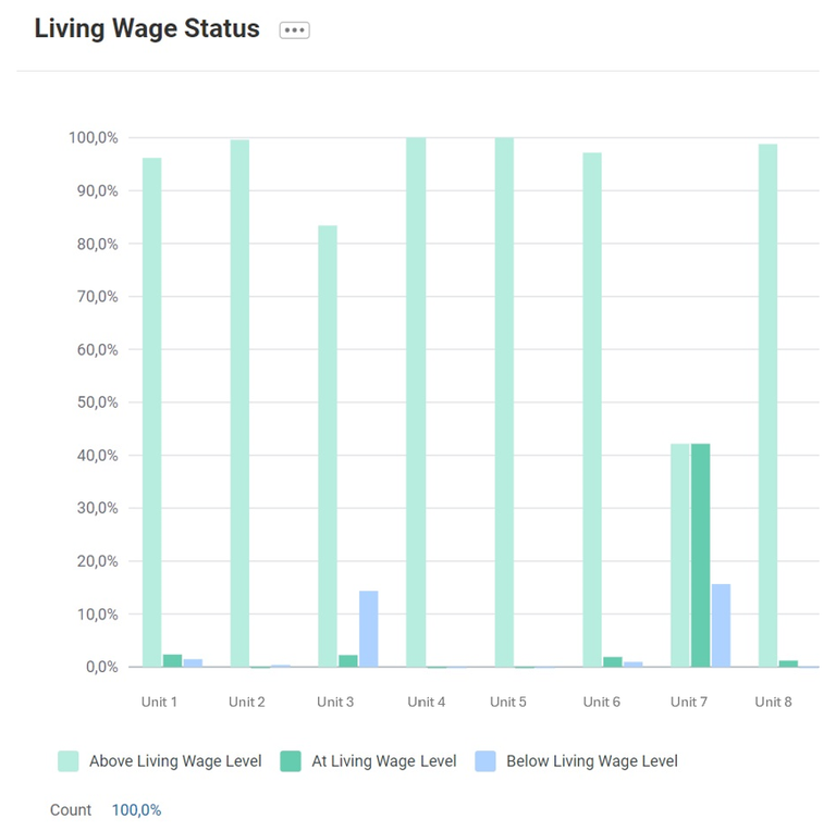Living-Wage-Tool.png