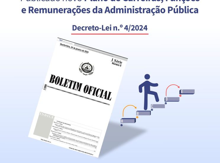 Novo Plano de Carreiras, Funções e Remunerações é Implementado na Administração Pública de Cabo Verde.jpg Novo Plano de Carreiras, Funções e Remunerações é Implementado na Administração Pública de Cabo Verde.jpg